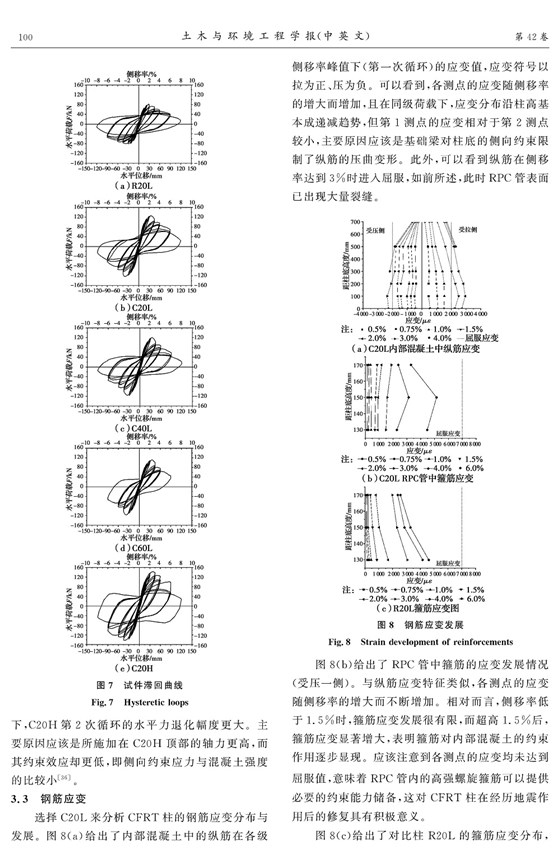 活性粉末混凝土預(yù)制管組合柱抗震性能試驗研究_頁面_07